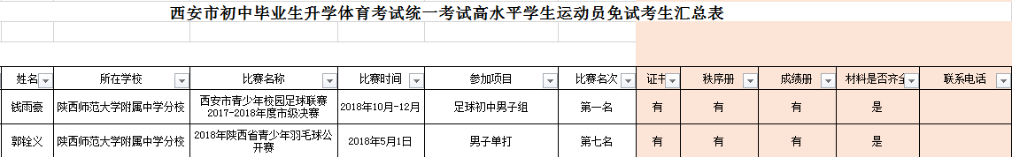公示名单照片.jpg